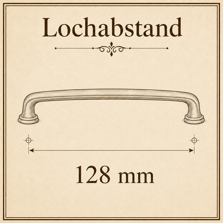 Möbelgriffe mit 128 mm Lochabstand