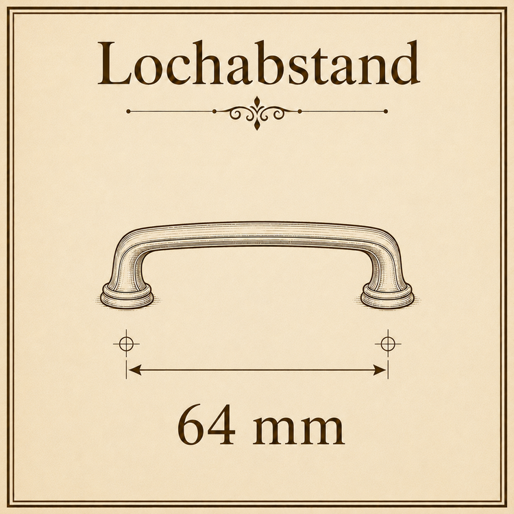 Möbelgriffe mit 64 mm Lochabstand